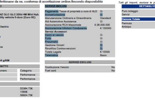 ABARTH 124 spider 1.4 T M.Air 170 CV Turismo Benzina 1999